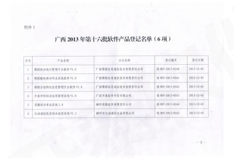 軟件産品登記名單