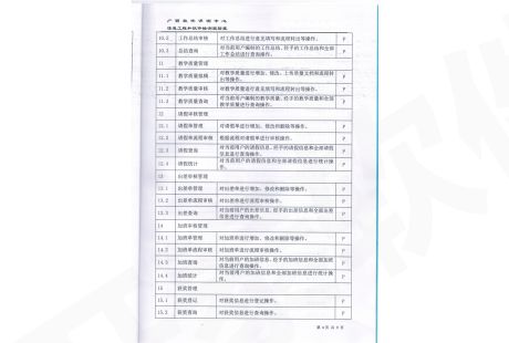 軟件檢測報告08