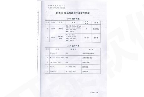 軟件檢測報告10